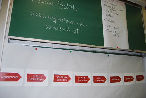 Christian-Doppler-Gymnasium Salzburg Unterstufe